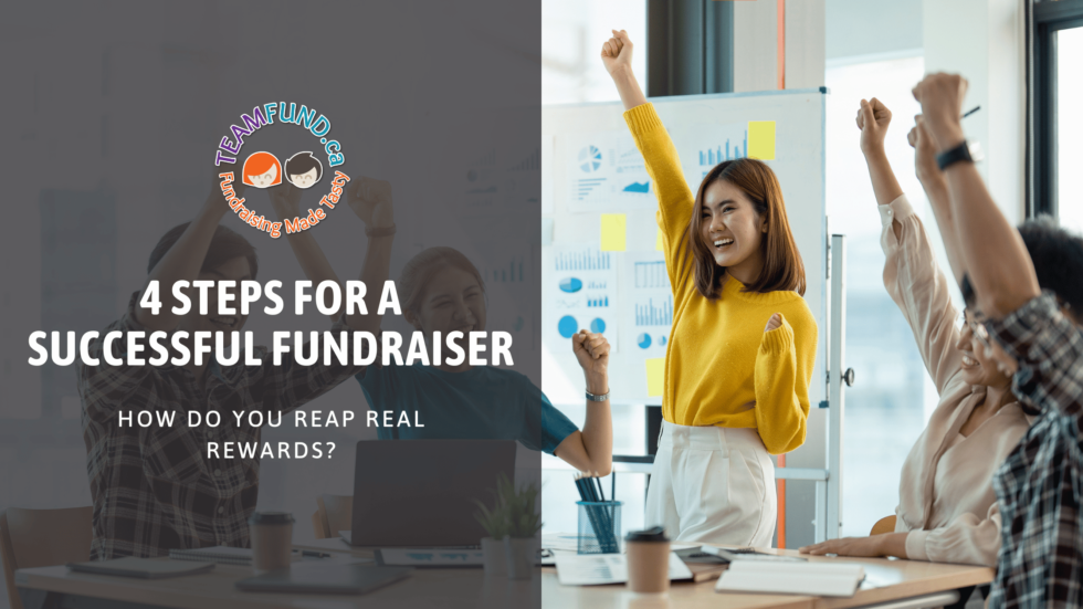 4 Steps For A Successful Fundraiser | TeamFund Fundraising