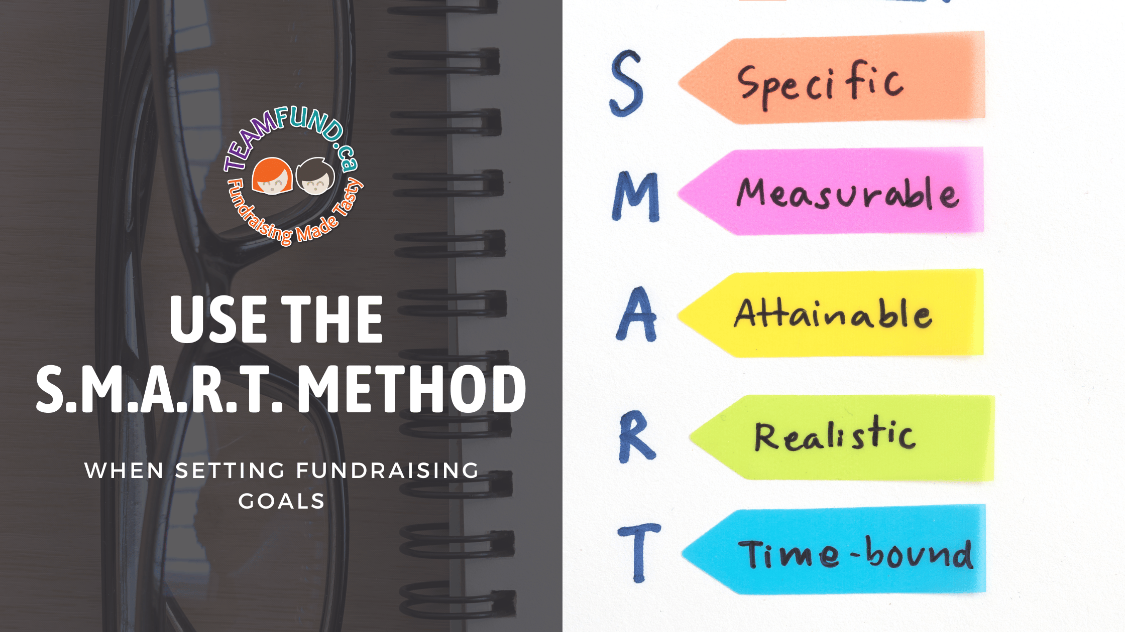 Setting Fundraising Goals Using The S.M.A.R.T. Method