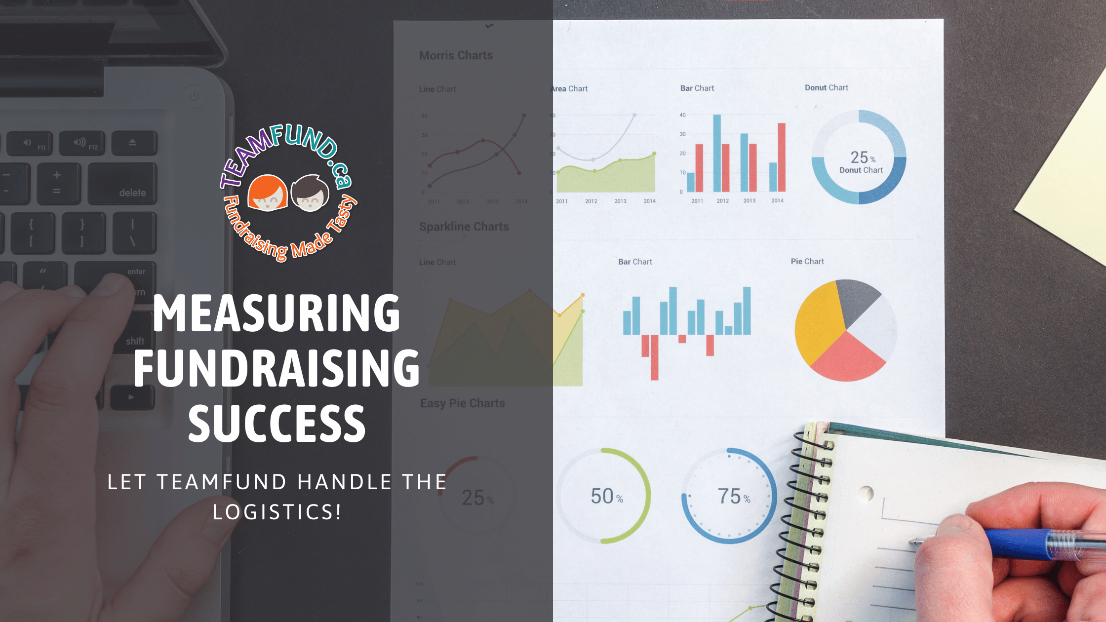 Measuring Fundraising Success in your Campaign