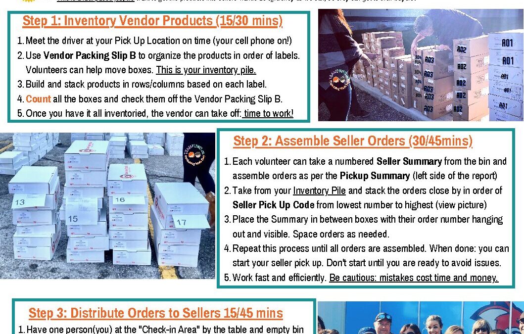 Pick up Process TeamFund Fundraising