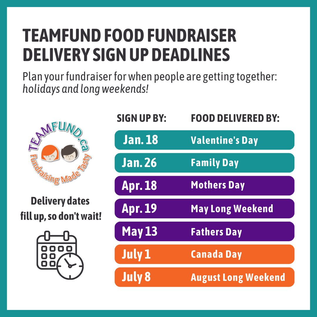 2024SpringDeliveryDeadlines TeamFund Fundraising