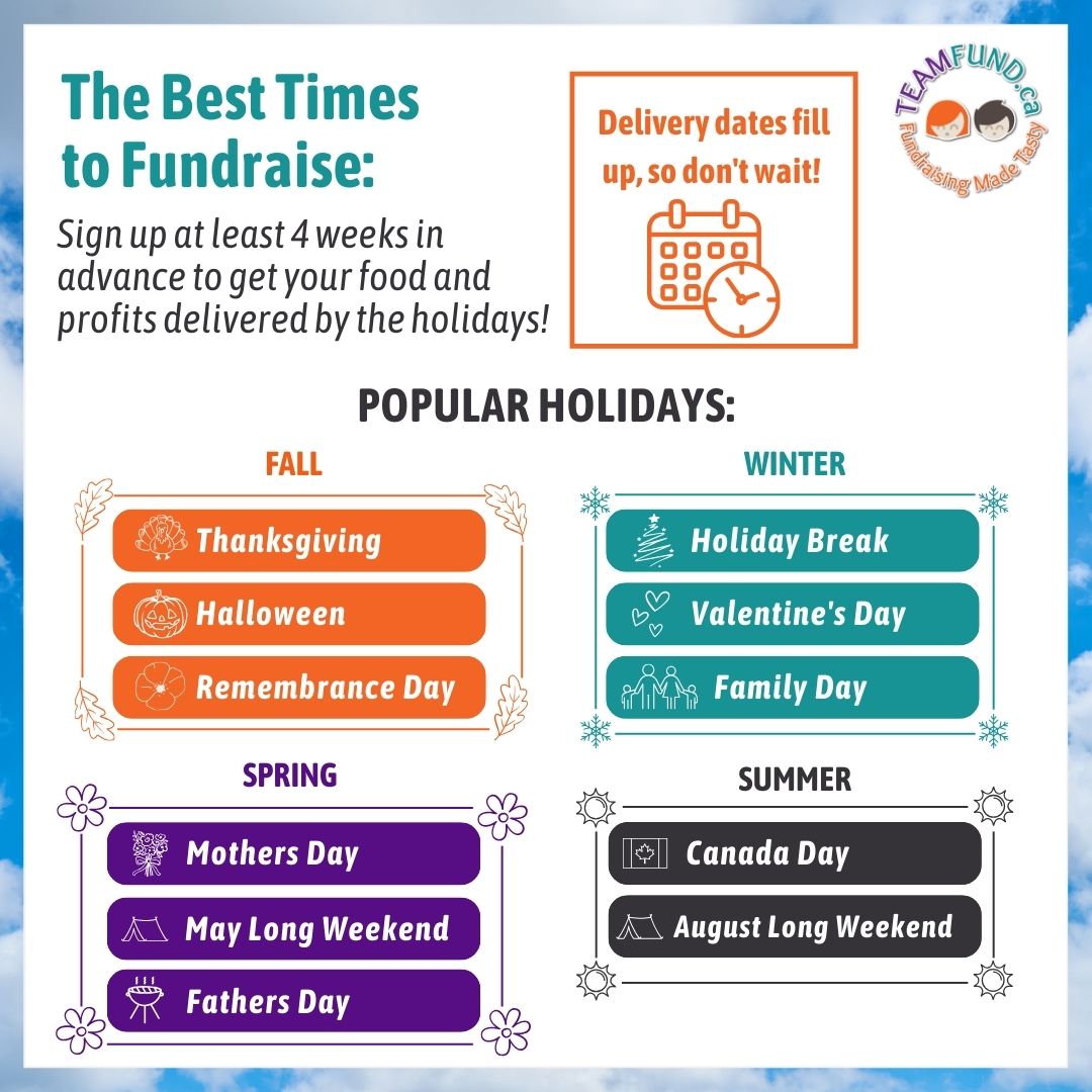 TF-BestTimestoFundraise 2023/2024 Sign Up Deadlines for Holiday and Long Weekend Delivery