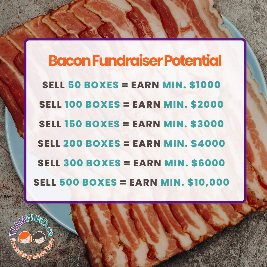 TF-BaconFundraiserPotential